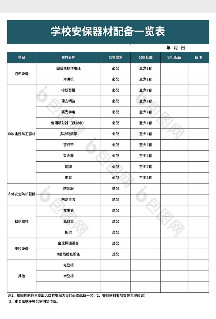 学校安保器材配备一览表excel模板