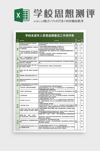 未成年人思想道德工作测评excel模板图片