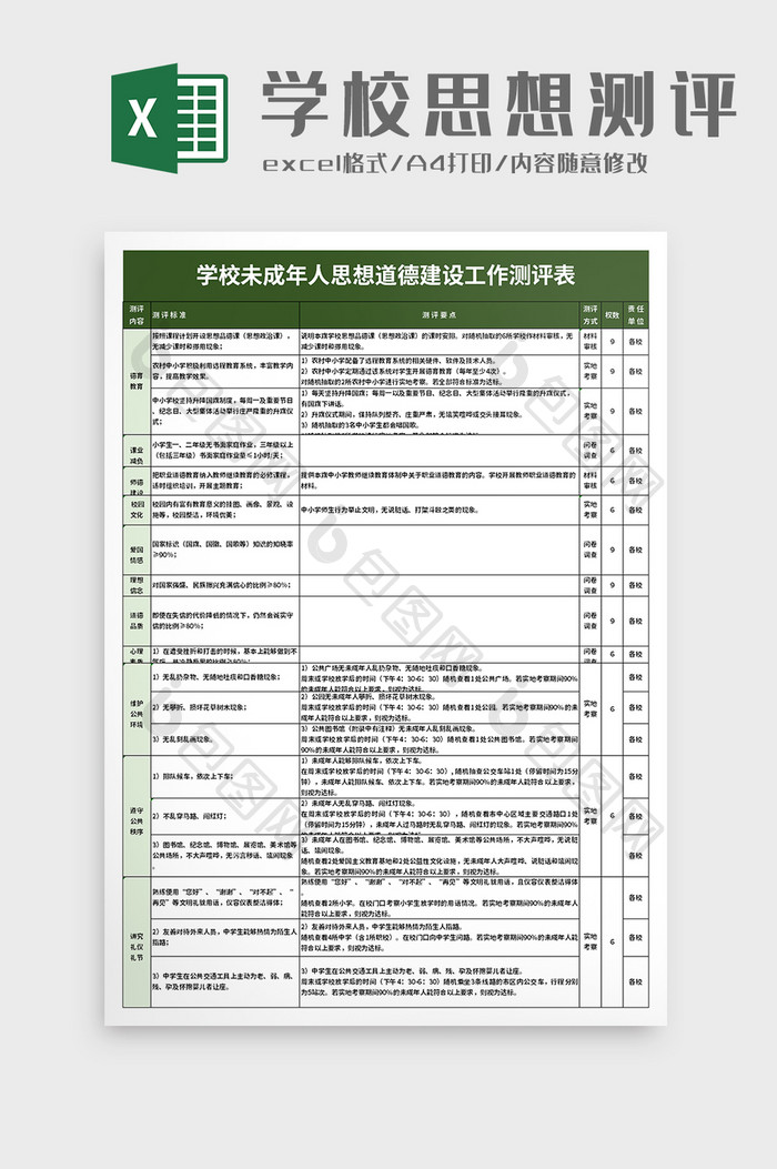 未成年人思想道德工作测评excel模板