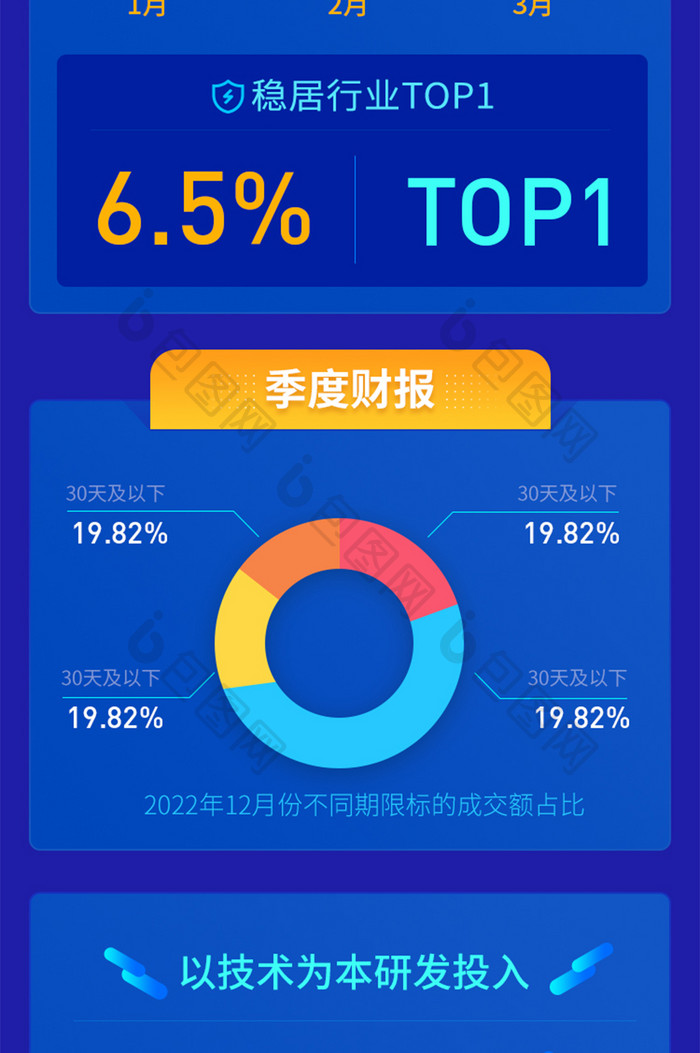 蓝色2021年度季度运营报告发展H5长图