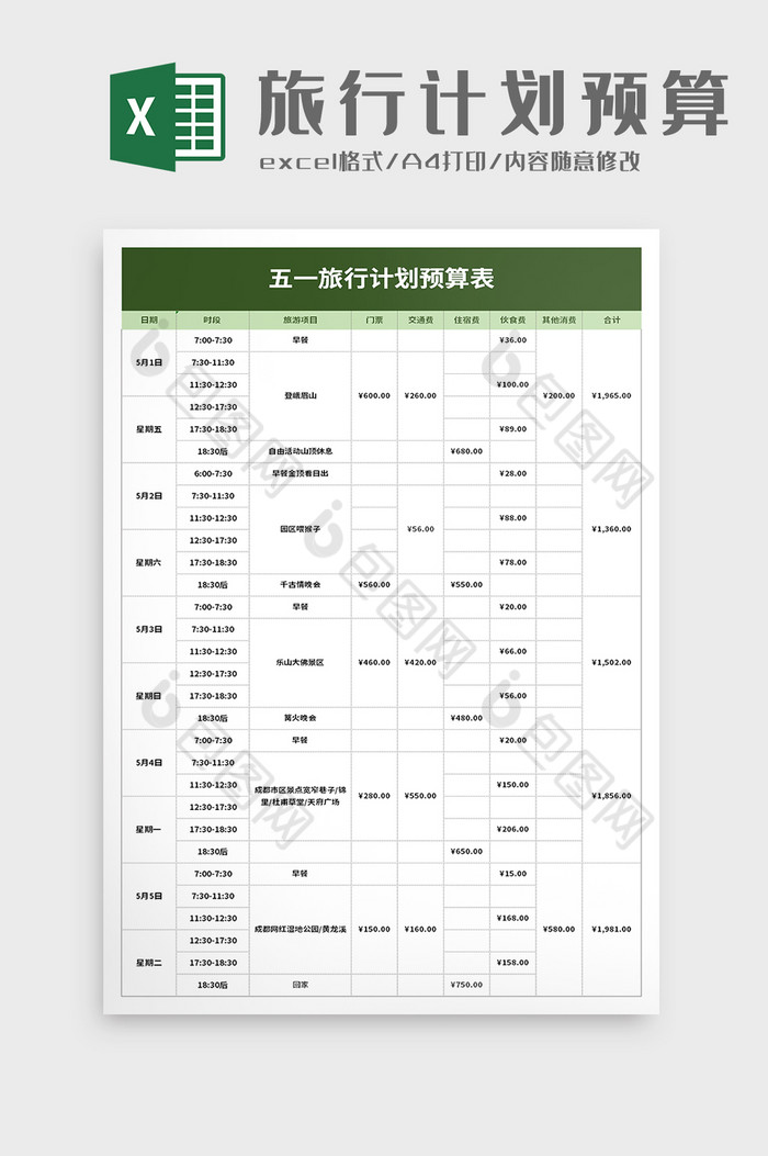 五一旅行计划预算excel模板图片图片