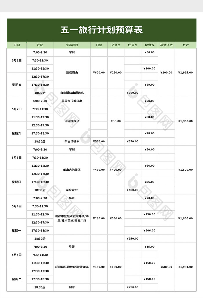 五一旅行计划预算excel模板