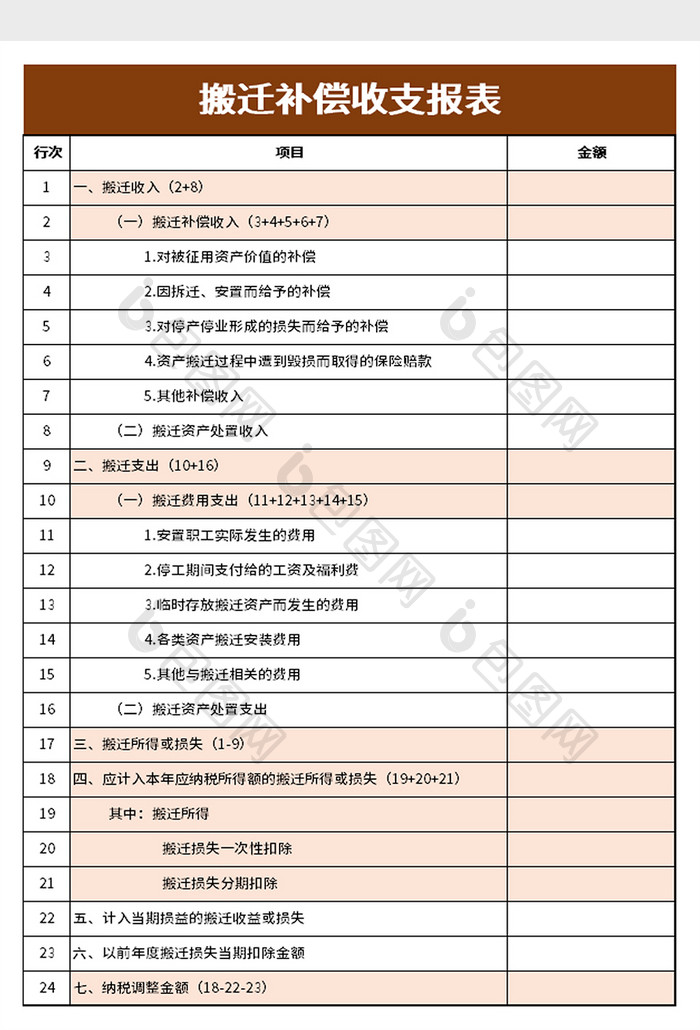 搬迁补偿收支报表excel模板