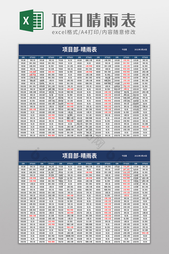 项目部晴雨表excel模板