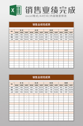 簡潔銷售業績完成表excel模板