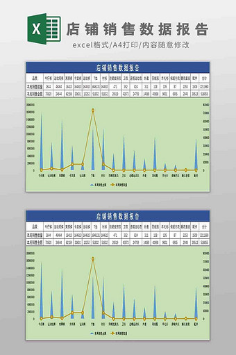 店铺销售数据报告Excel模板图片