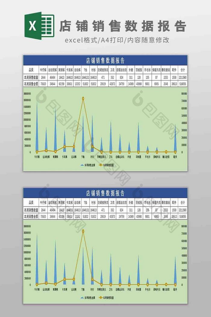 店铺销售数据报告Excel模板图片图片