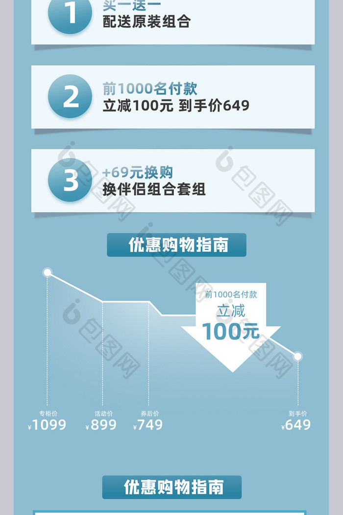 扎染风格清明节青团手机端