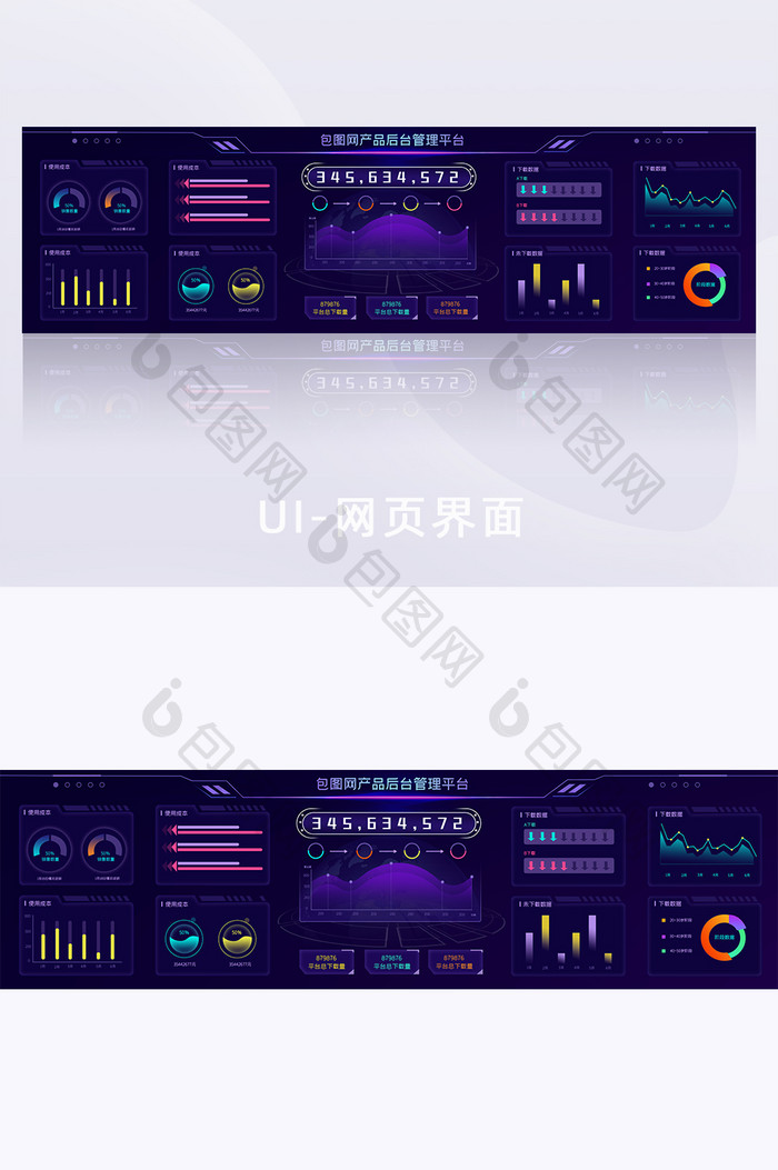 紫色大气简洁科技立体感数据大屏可视化界面