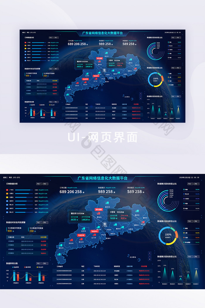 信息可视化图片