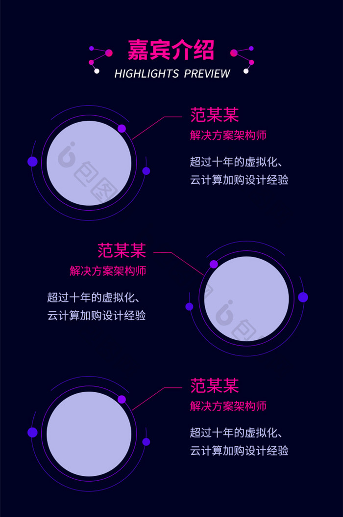 互联网大会分享会峰会H5信息长图活动图