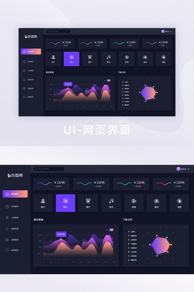 暗黑色后台功能页面UI网页界面