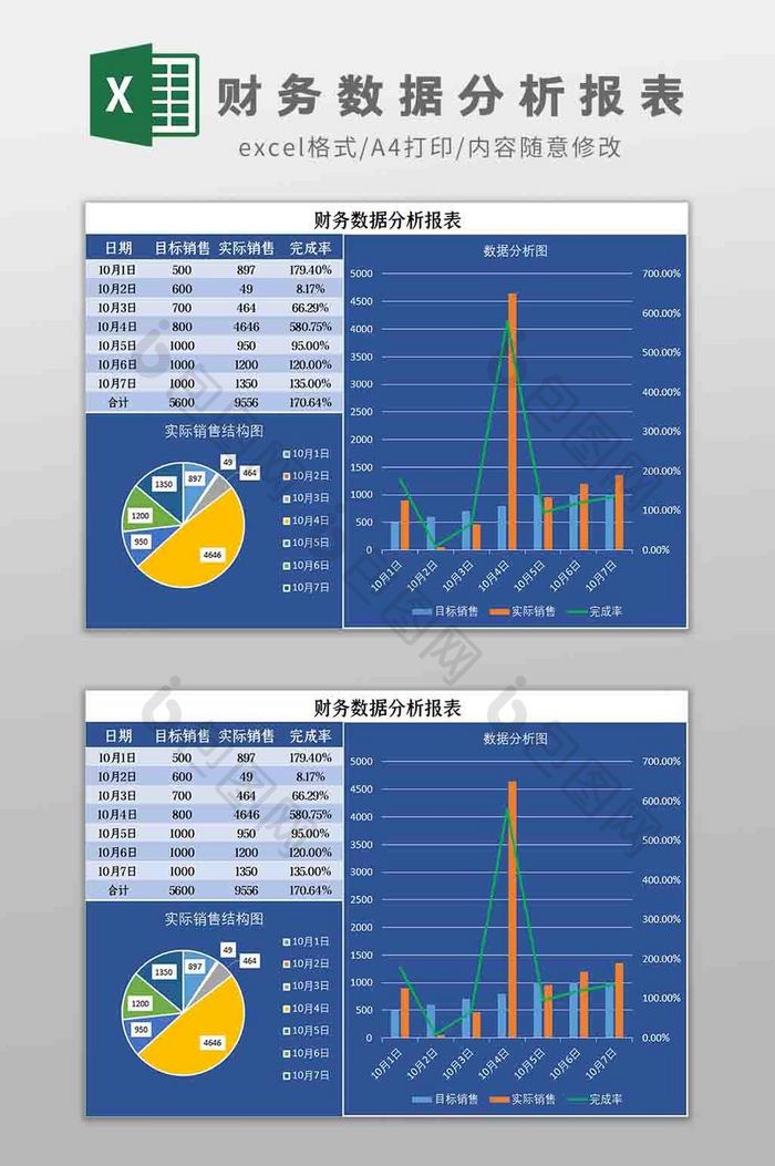 财务数据分析报表Excel模板