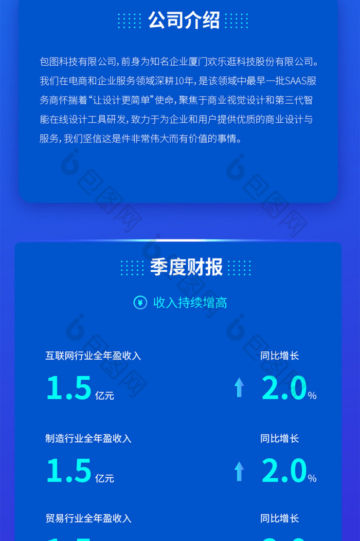 炫酷科技行业营收报告落地页长图