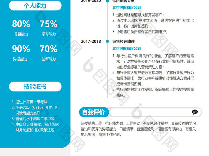 电话销售求职简历Word模板