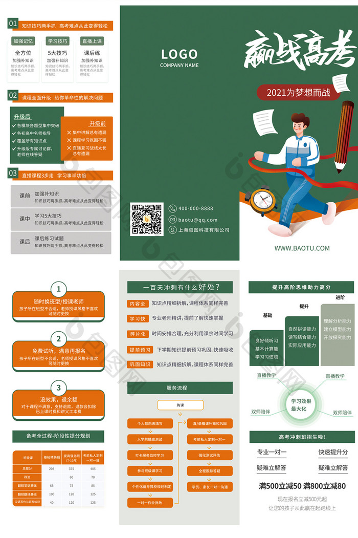 绿色清新高考培训三折页