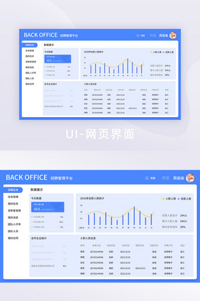 蓝色扁平可视化数据展示