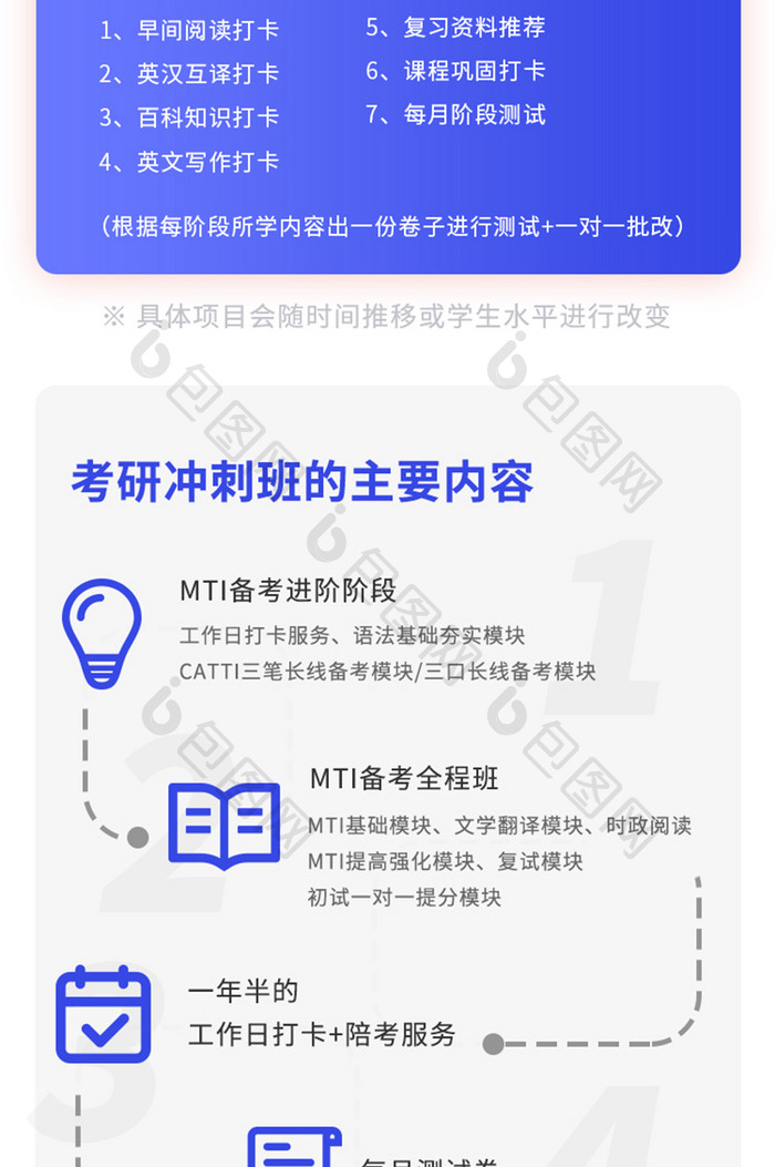 2021蓝色简约考研高考知识海报长图