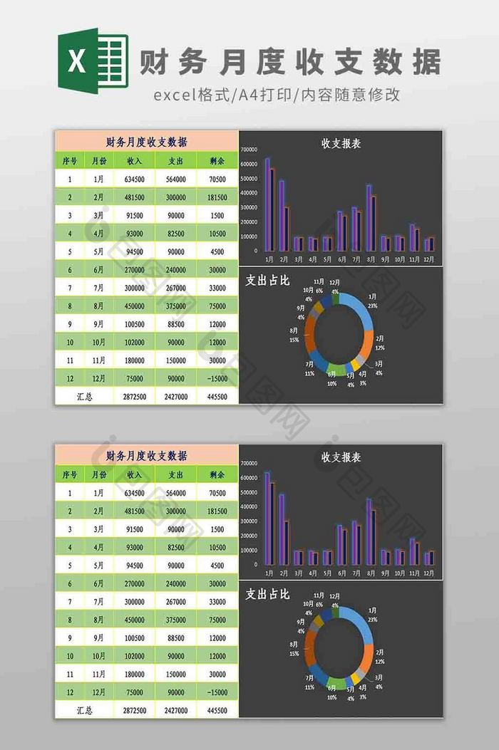 财务月度收支数据Excel模板