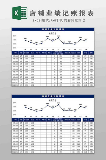 店铺业绩记账报表Excel模板图片