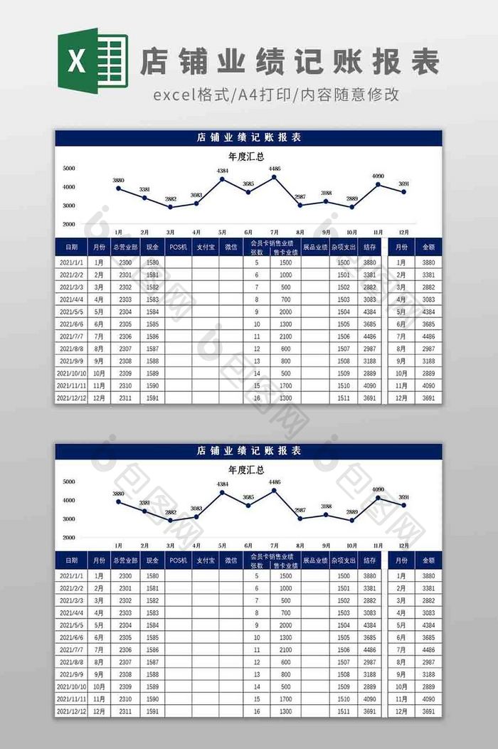 店铺业绩记账报表Excel模板