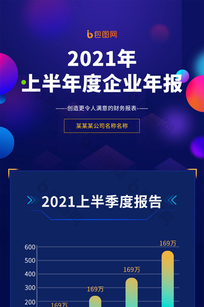 公司报表企业业绩年度报表报告H5信息长图