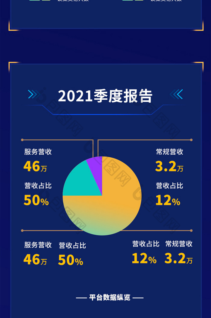 公司报表企业业绩年度报表报告H5信息长图