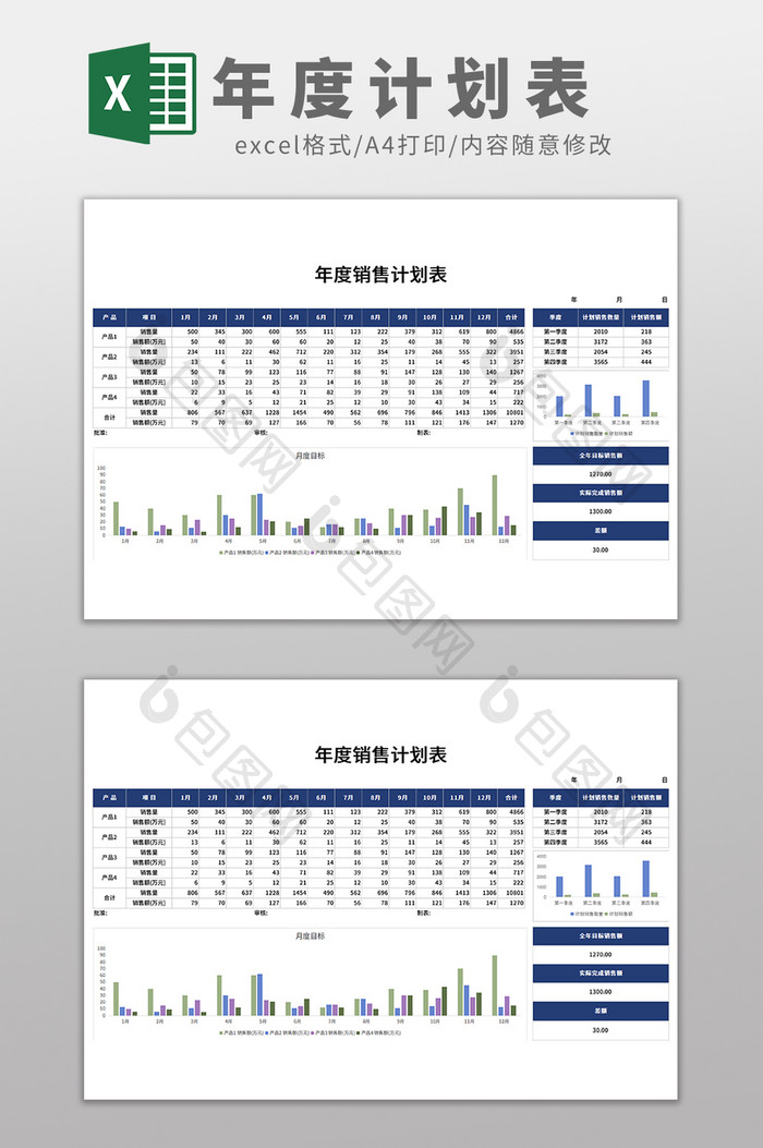 可视化公司年度销售计划表Excel模板