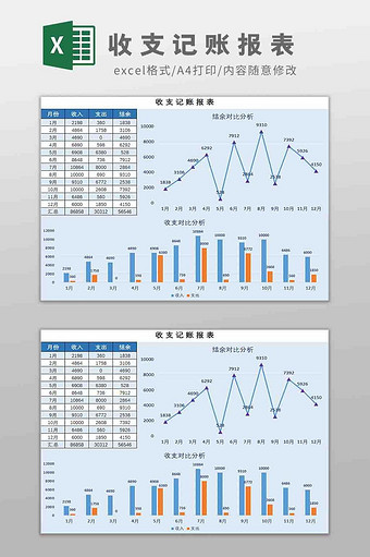 收支记账报表Excel模板图片