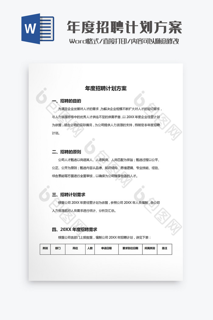 年度招聘计划方案Word模板