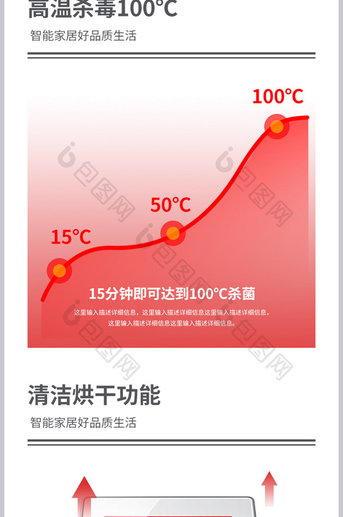 智能家居厨房用品洗碗机智能科技领域详情页