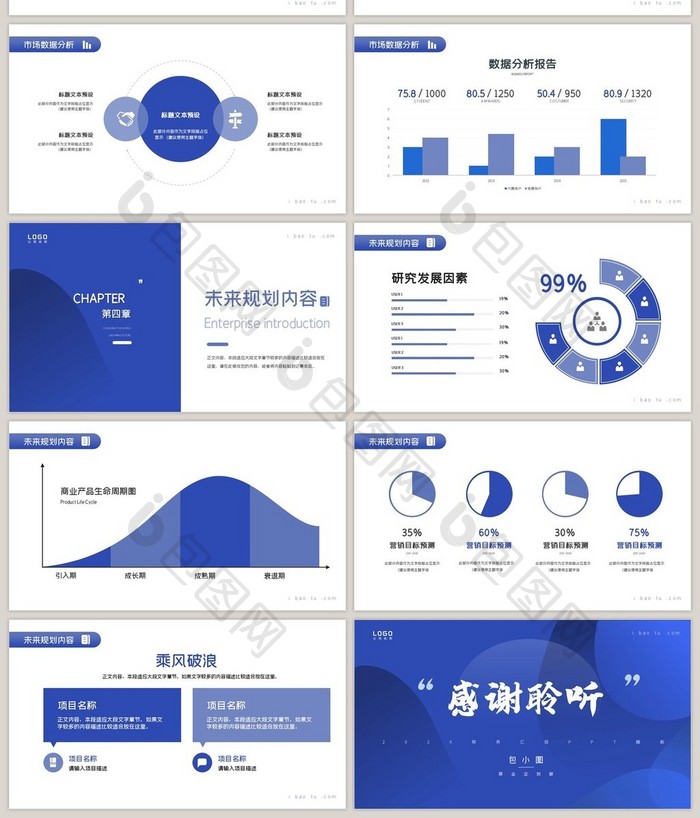 蓝色大气简约商务汇报PPT模板