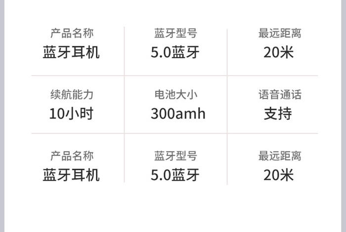 淘宝电商智能蓝牙便捷式耳机语音传输详情页