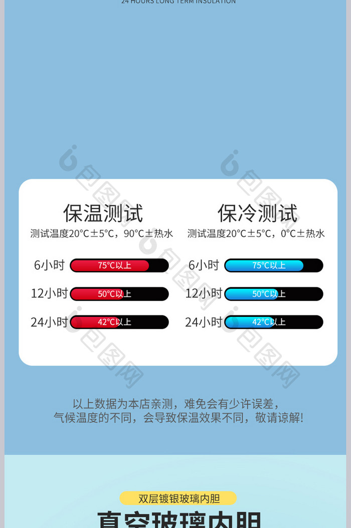 清新时尚大气保温水壶详情页设计素材模板