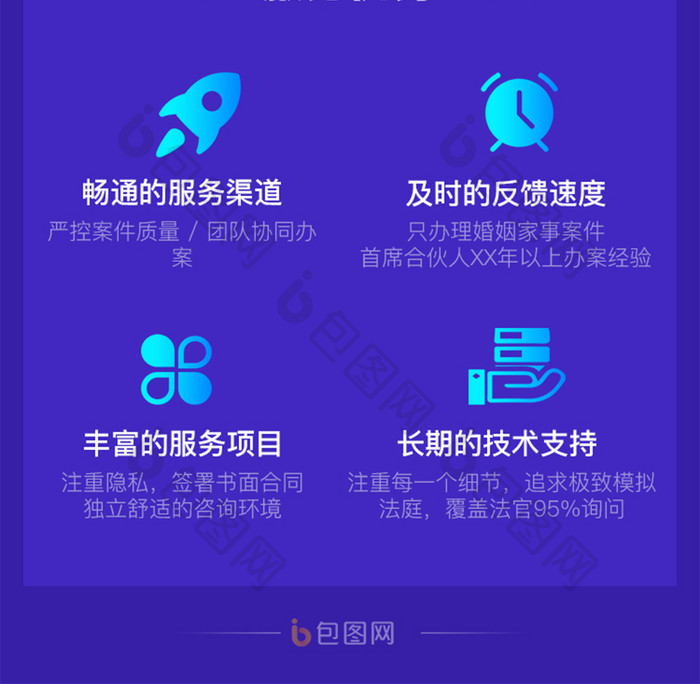 蓝色商务职业培训考试教育招生营销H5长图