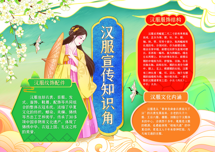 汉服知识角小报