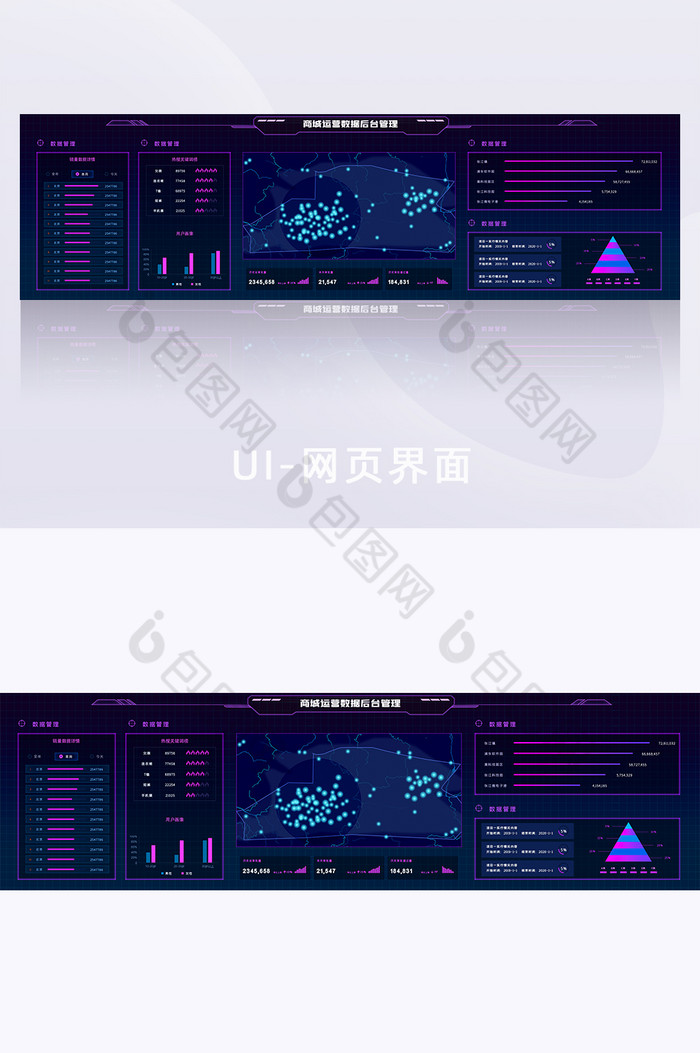电商商城销售数据管理后台化大数据大屏界面图片图片