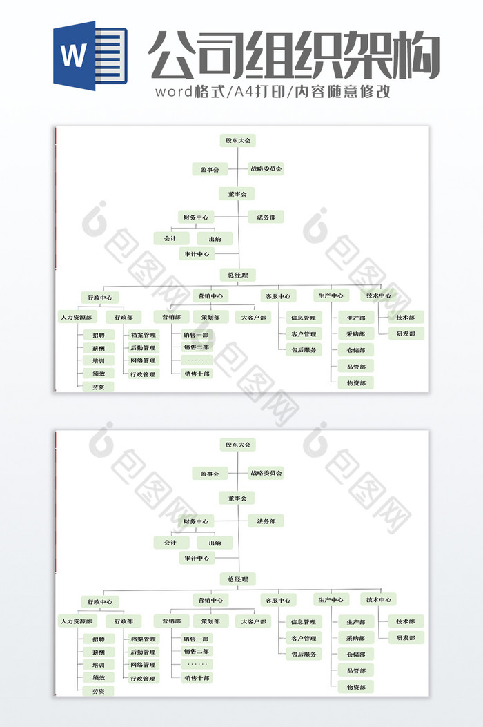 公司组织架构图word模板图片图片