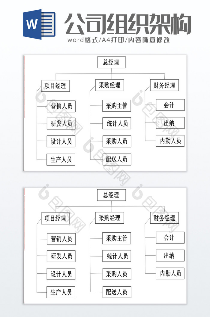 公司组织架构图WORD模板