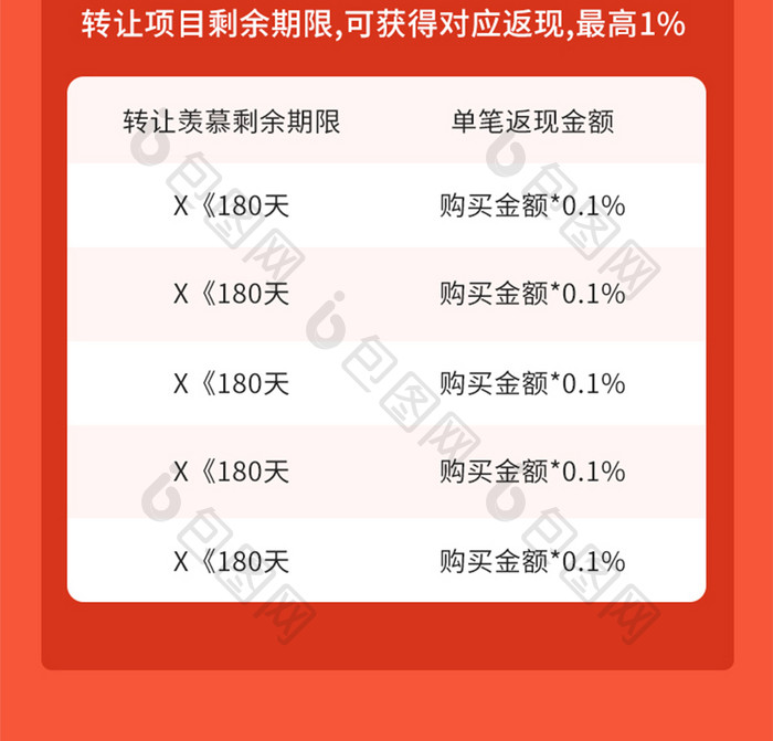 金融投资外汇基金定投股票打新对冲金币图