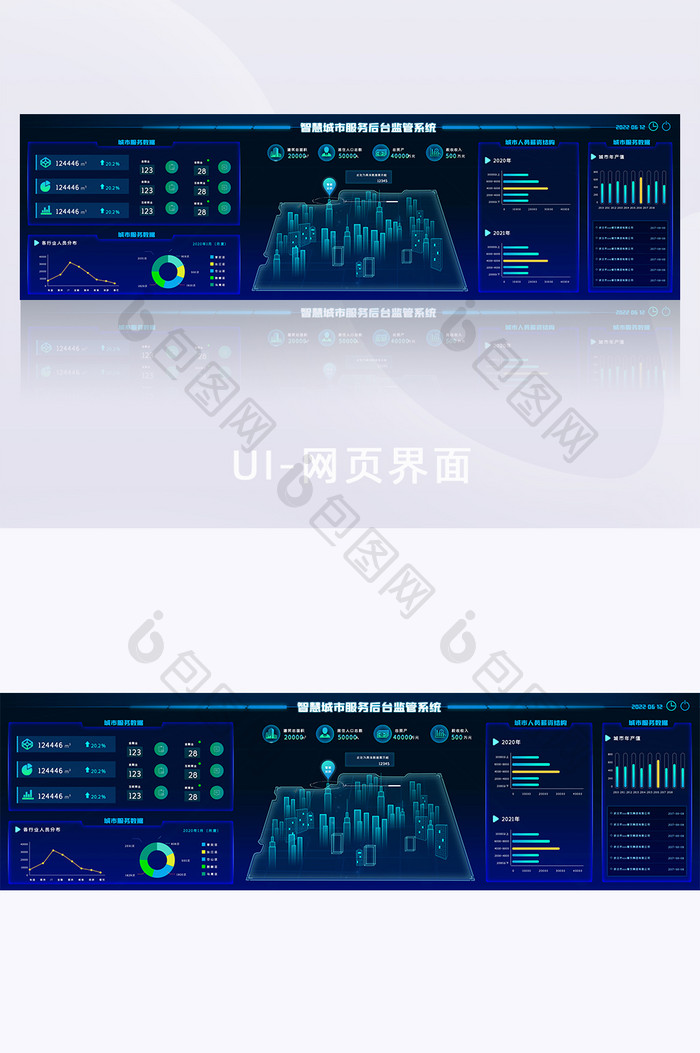 城市服务后台系统科技可视化网页数据大屏