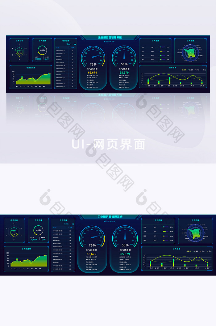 企业服务器后台系统管理可视化网页数据大屏