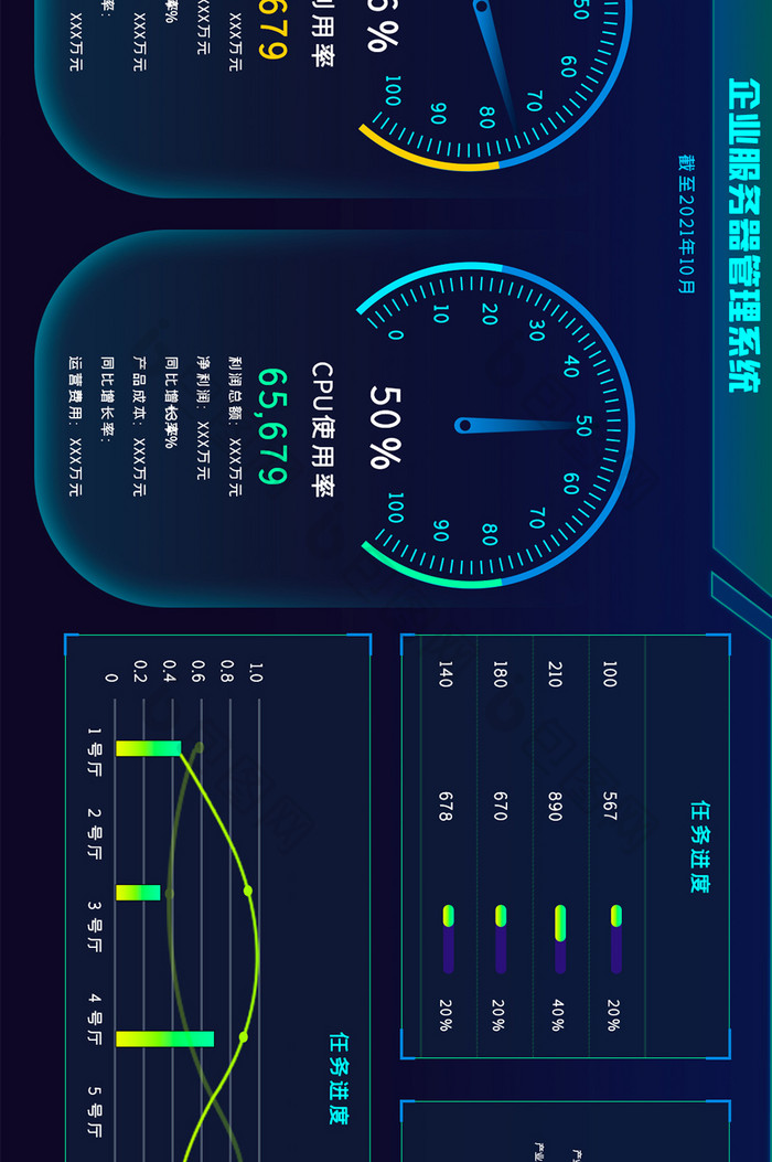 企业服务器后台系统管理可视化网页数据大屏