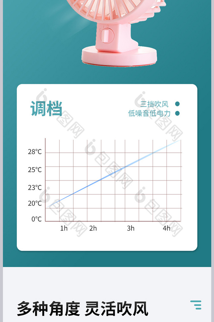 科技风简约夏天循环风扇详情页家电详情页