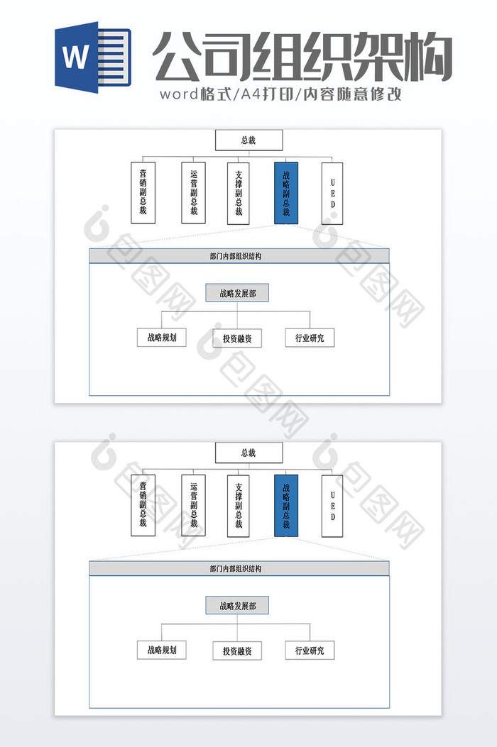 公司组织架构word模板