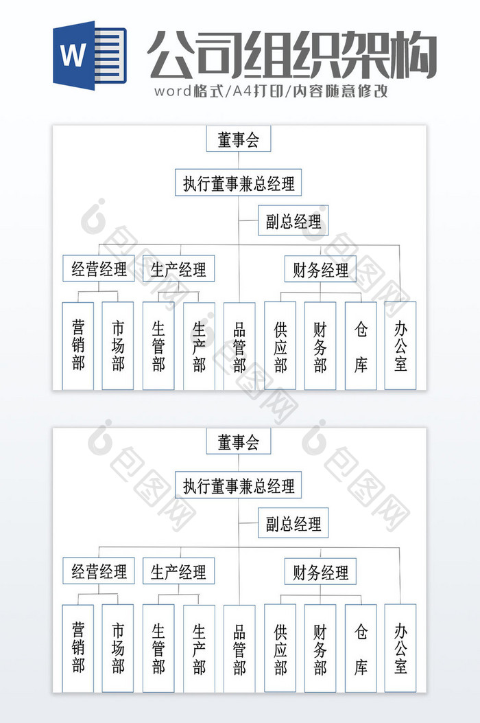 公司组织架构WORD模板