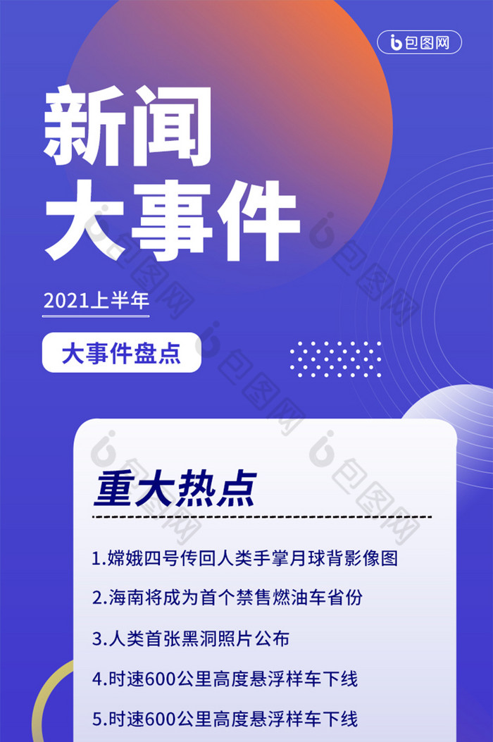 全球热闻热点新闻时事大事件h5信息长图