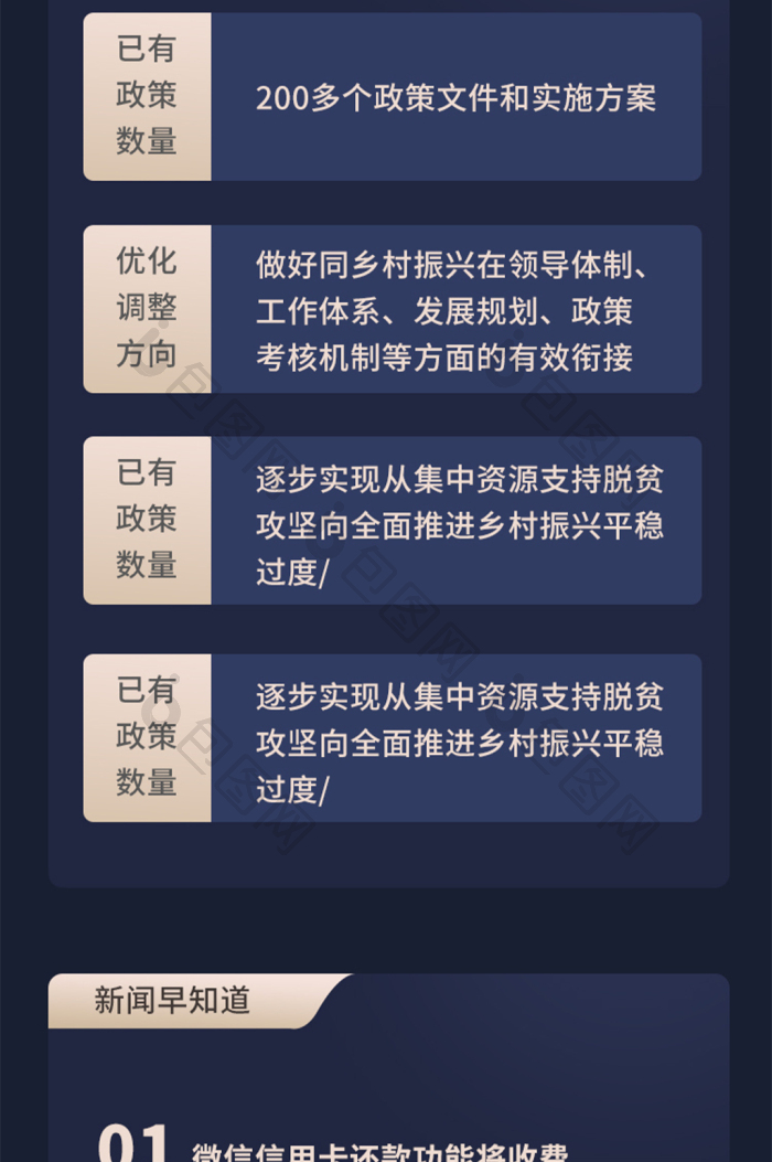 热点新闻全球热闻时事大事件h5信息长图