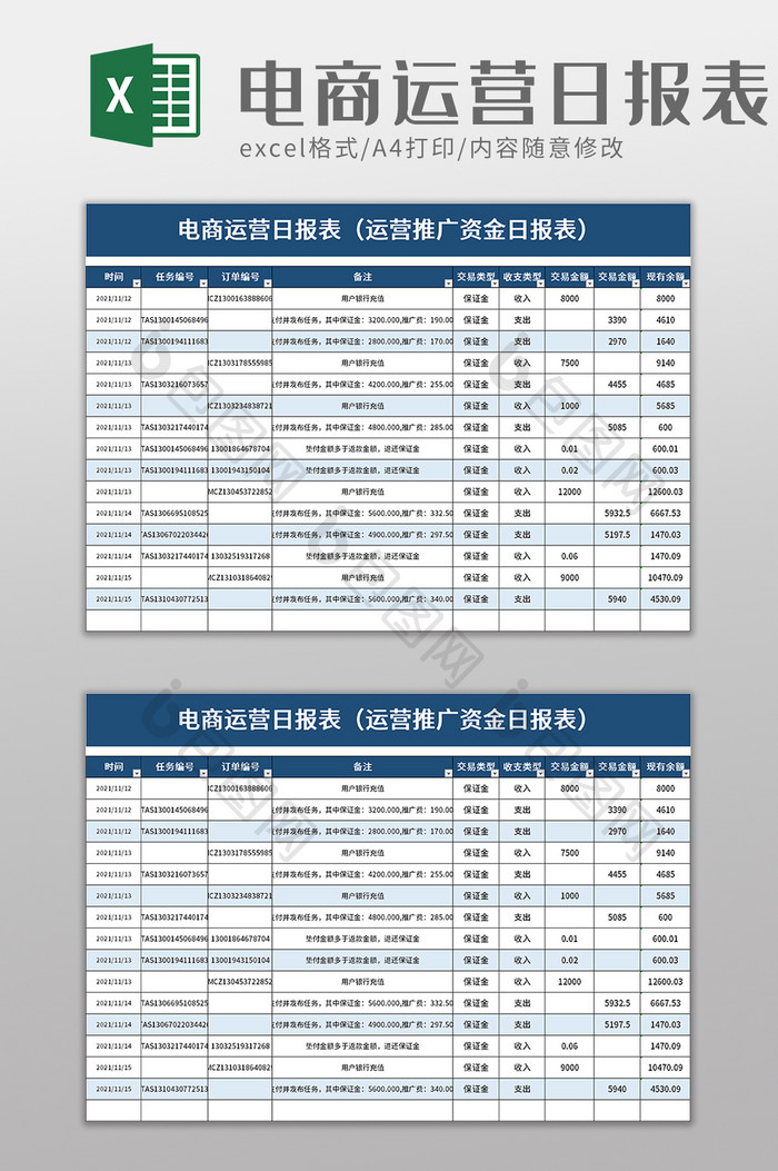 简洁电商运营日报表excel模板