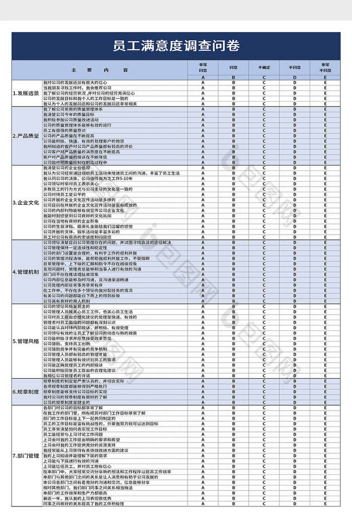 员工满意度调查问卷excel模板